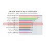 INTEL I5-2500 - slika 2