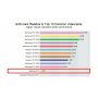 ASUS EN210 Silent DI 512MD3(LP) - slika 2