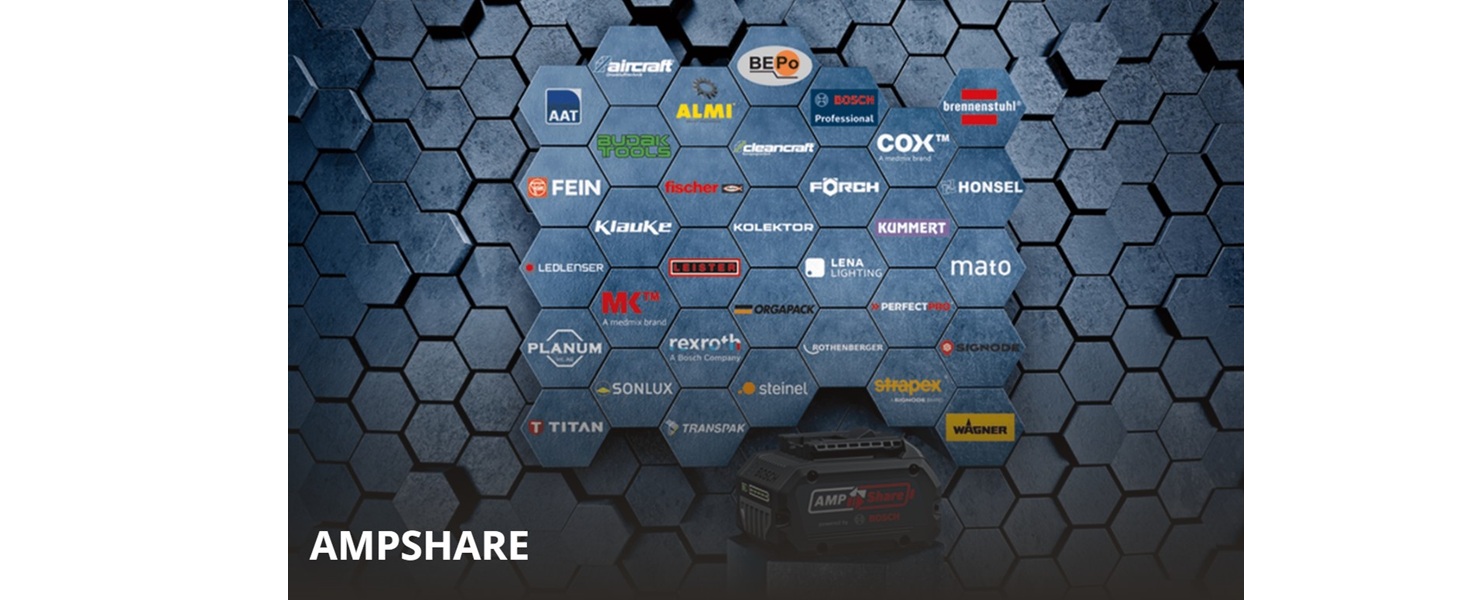 AMPSHARE