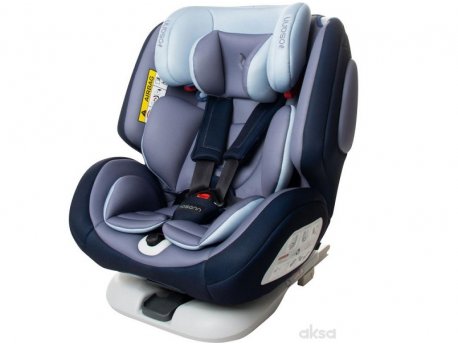 Migo A-s 0/1/2/3 (0-36kg) ONE 360 plava