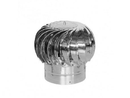 BBLINK Ventilator Era TD300C