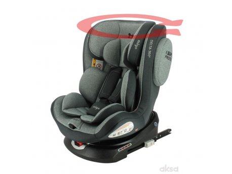 Migo Migo a-s 1/2/3 (9-36kg) Delta 360, GreyMelange