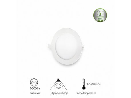 BBLINK LED PANEL U/Z KNC1-3W 6500K