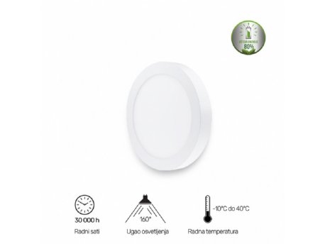 BBLINK LED PANEL N/Z KNC5-12W 4000K