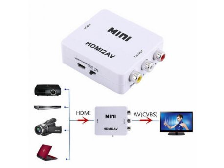 VELTEH HDMI na AV Konvertor KT-HD2RC.01