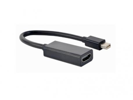 NEWMB Newmb Technology Co mini DisplayP to HDMI