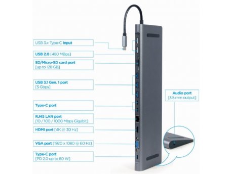 GEMBIRD USB-C 9u1 Hub, USB + HDMI + VGA + PD + card reader + LAN + audio (A-CM-COMBO9-01)