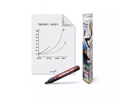 NONAME Folija Legamaster Magic-Chart u rolni 60x80cm 1/25
