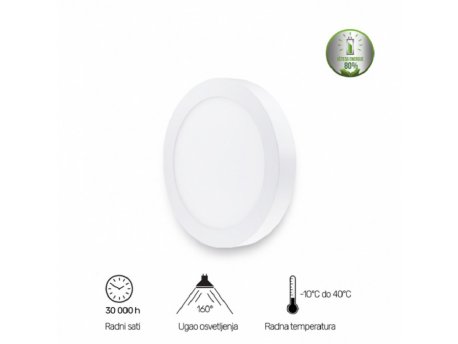 BBLINK LED panel  N/Z KNC5-18W 6500K