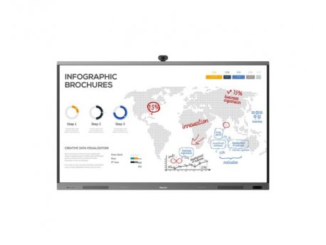 Hisense 65WR6BE Advanced Interactive Display