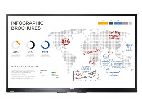 Hisense 65'' 65WR6CE Advanced Interactive Display