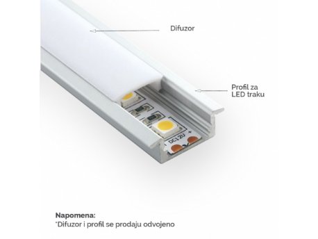 BBLINK Difuzor LL-ALP001-R