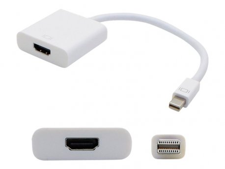 Terabyte Kabl mini display M na HDMI Z