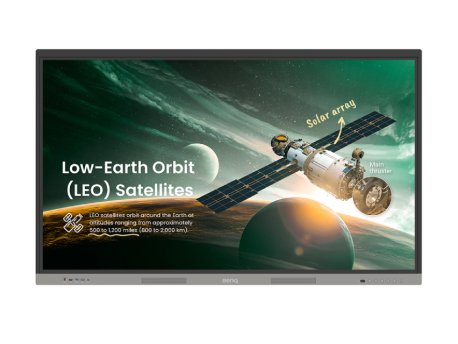 BENQ RE7503A 75'' 4K UHD IPS LED Interactive Display