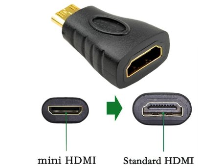 Xwave Adapter HDMI na mini HDMI,ulaz ženski,izlaz muški,crni