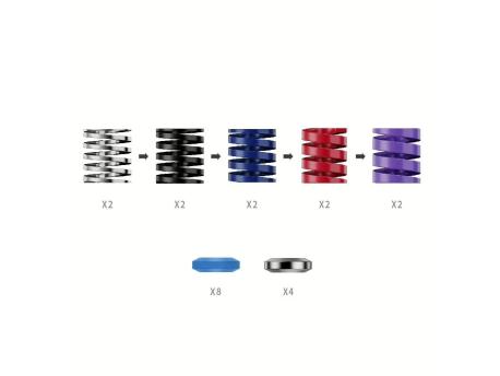 MOZA Racing CRP2 Performance Kit