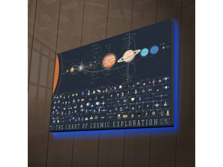 WALLXPERT Dekorativno LED osvetljeno platno sa slikanjem NASA 010