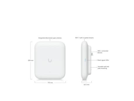 UBIQUITI UniFi WiFi 7 Access Point U7 Pro Outdoor