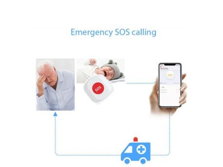 GEMBIRD ZIGBEE-CALL BUTTON-SOS02 RSH Portable Alarm Panic Dugme,sistem za upozorenje