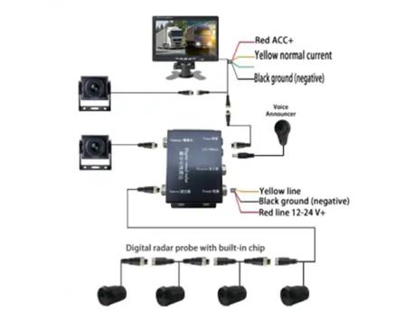 KETTZ Parking senzori 1224V + Monitor AHD 7 + 2*Kamera PMK-KT406AHD
