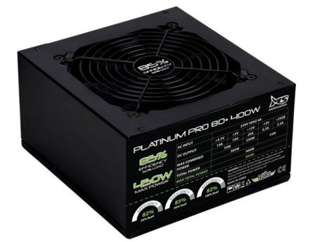 MS INDUSTRIAL PLATINUM PRO 80+ 400W