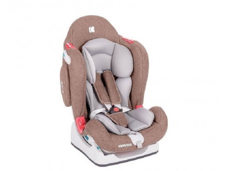 KikkaBoo AUTO SEDISTE O'RIGHT 0-25KG (+SPS ) PINK 2020
