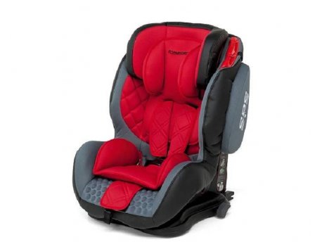 FOPPAPEDRETTI AUTO SEDISTE ISODINAMYK RED 1,2,3, 9-36KG