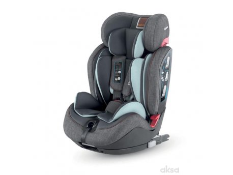 INGLESINA A.s. Gemino i-Fix 1/2/3 9-36 kg Grey