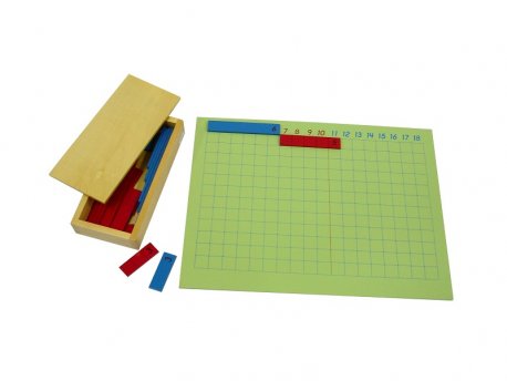 MONTESORI Tabla matematičkih operacija oduzimanje