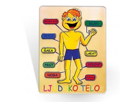 VIGA Umetaljka porodično stablo