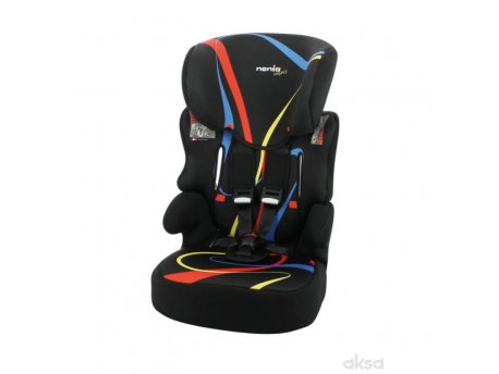 Nania A-s Beline 1/2/3 (9-36kg) Grafik