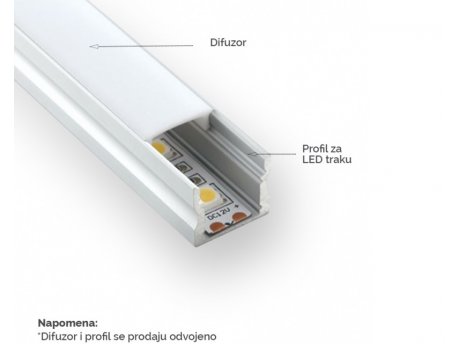 BBLINK DIFUZOR LL-ALP004-R