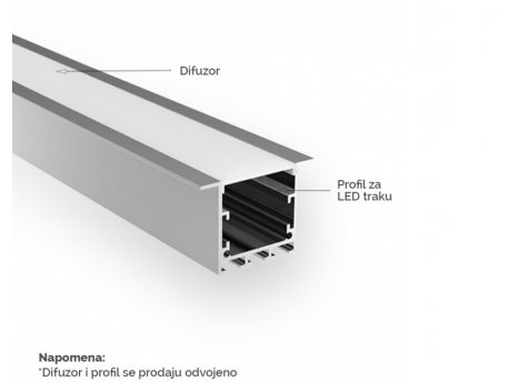 BBLINK LED PROFIL EL-ALP017-R