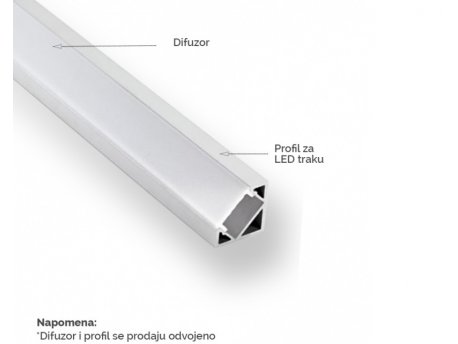 BBLINK LED PROFIL LL-ALP007-R