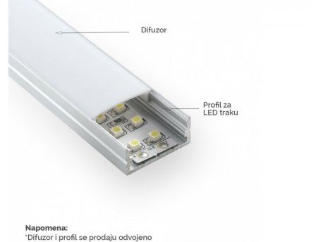 BBLINK LED PROFIL LL-ALP014