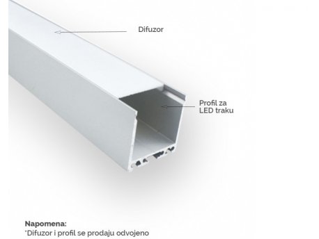 BBLINK LED PROFIL LL-ALP018-R