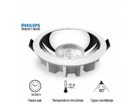 PHILIPS LED UGRADNA SVETILJKA 118001-5