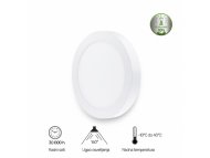 BBLINK LED PANEL N/Z KNC5-24W 4000K