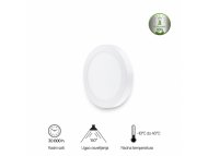 BBLINK LED PANEL U/Z KNC1-6W 4000K