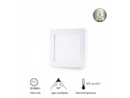 BBLINK LED PANEL N/Z KNS5-12W 6500K