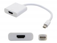 TERABYTE Kabl mini display M na HDMI Z
