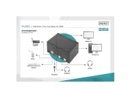 DIGITUS KVM switch za dualni prikaz