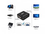 FAST ASIA Adapter VGA na HDMI 1080P