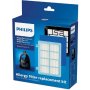 PHILIPS Filter za usisivač FC8010/02 16771 - slika 4