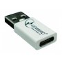 GEMBIRD USB 3.1 na Type-C adapter (CCP-USB3-AMCM-0M**) - slika 1
