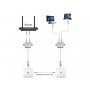 GEMBIRD 2-ports LAN-combiner/splitter FTP NCA-SP-02 - slika 2