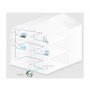 TENDA P200 KIT, 10/100Mbps, Powerline Network Adapter - slika 4