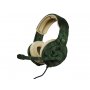 TRUST Slušalice XT411C Radius Jungle/zelena - slika 1