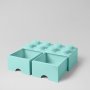 LEGO FIOKA (8): AKVA - slika 3