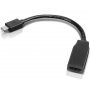 LENOVO Mini DisplayPort to HDMI adapter (0B47089) - slika 1